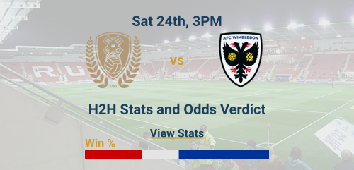 Rotherham United vs AFC Wimbledon